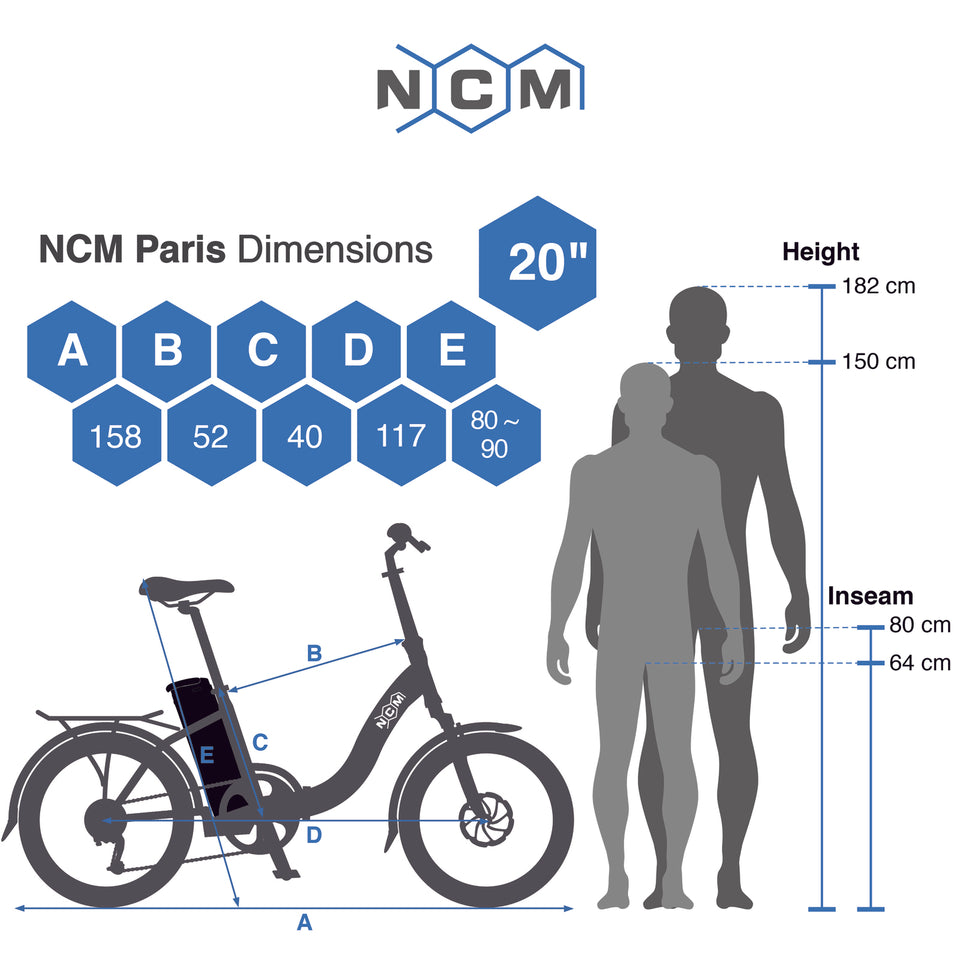 NCM Paris Plus