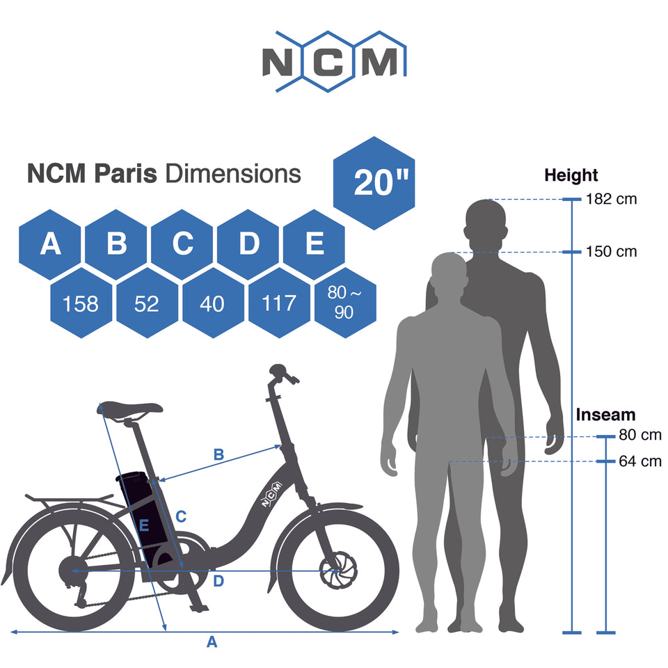 NCM Paris