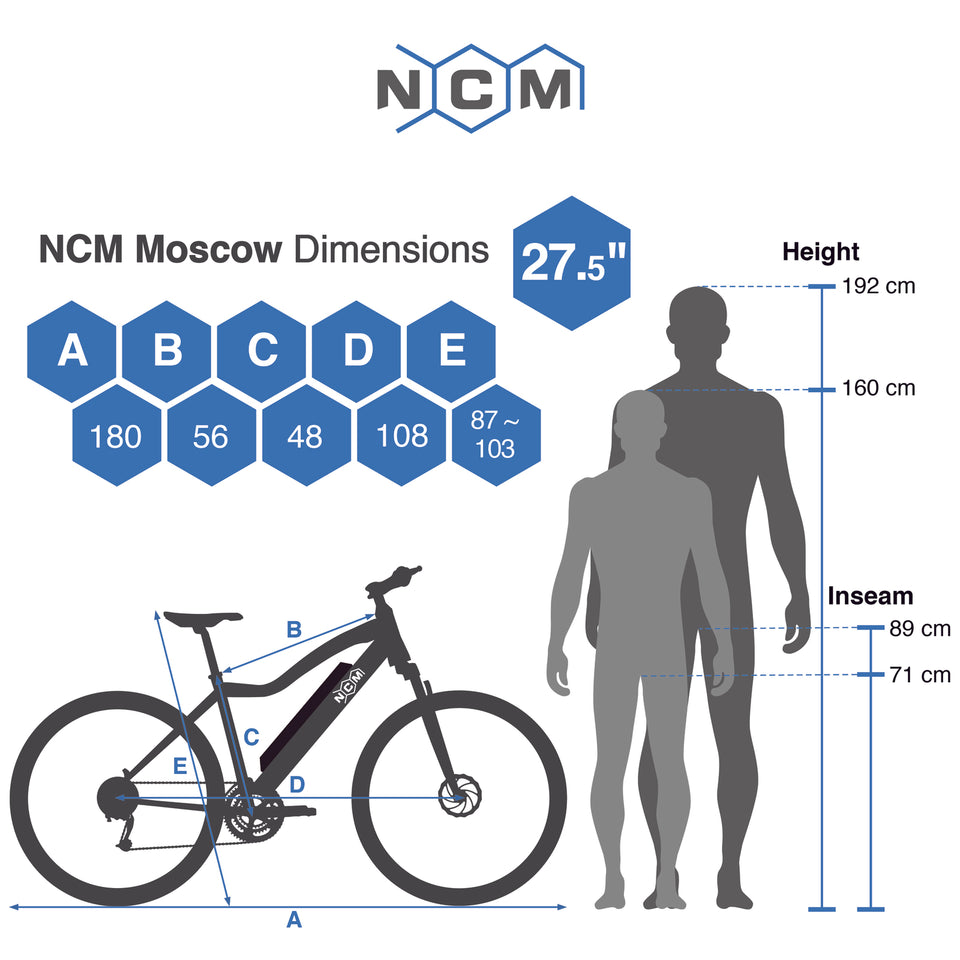 NCM Moscow Plus